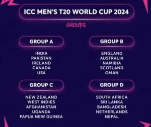 Super-8-in-T20-World-Cup-2024